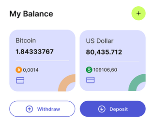 Choice Portivex automated trading solution dashboard overview