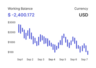 Professional traders analyzing financial markets on Choice Portivex